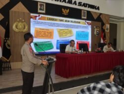 Jajaran Polresta Tangerang Gelar Latpraops Operasi Pekat Maung 2025