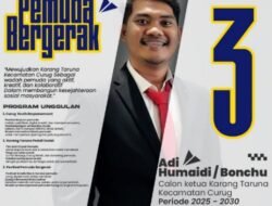 Calon Ketua Karang Taruna Kecamatan Curug Nomor Urut 3 Adi Humaidi (Bonchu) – Periode 2025–2030