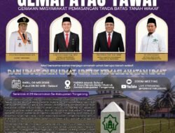 Roadmap Target Sertifikasi Tanah Wakaf Kabupaten Tangerang 