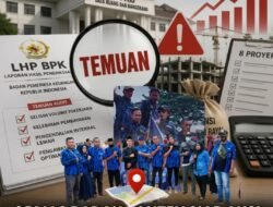 ORMAS Badak Banten Kabupaten Tangerang Siapkan Aksi Unjuk Rasa, Soroti Temuan BPK Soal Kelebihan Pembayaran di DTRB