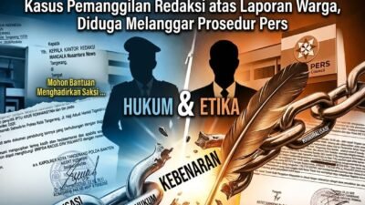 Ada Apa dengan Polresta Tangerang? Kewenangan Dewan Pers Diduga Dikesampingkan
