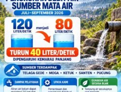 Kemarau Panjang Picu Krisis Debit, Pasokan Air Perumda Tirta Mulia Pemalang Anjlok 40 Liter Per Detik