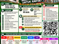 Lomba Video Pendek Berhadiah Total Rp22,5 Juta, Ajak Masyarakat Abadikan Bakti TNI AD untuk Rakyat
