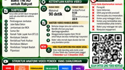 Lomba Video Pendek Berhadiah Total Rp22,5 Juta, Ajak Masyarakat Abadikan Bakti TNI AD untuk Rakyat